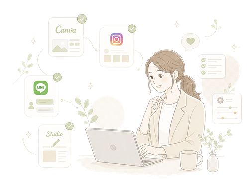 Canva・Instagram・LINE・Studioを伴走するイメージ